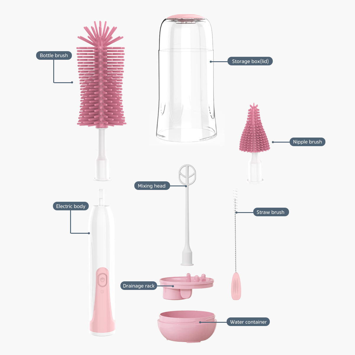 Electric Bottle Brush Cleaner Set (UV light)
