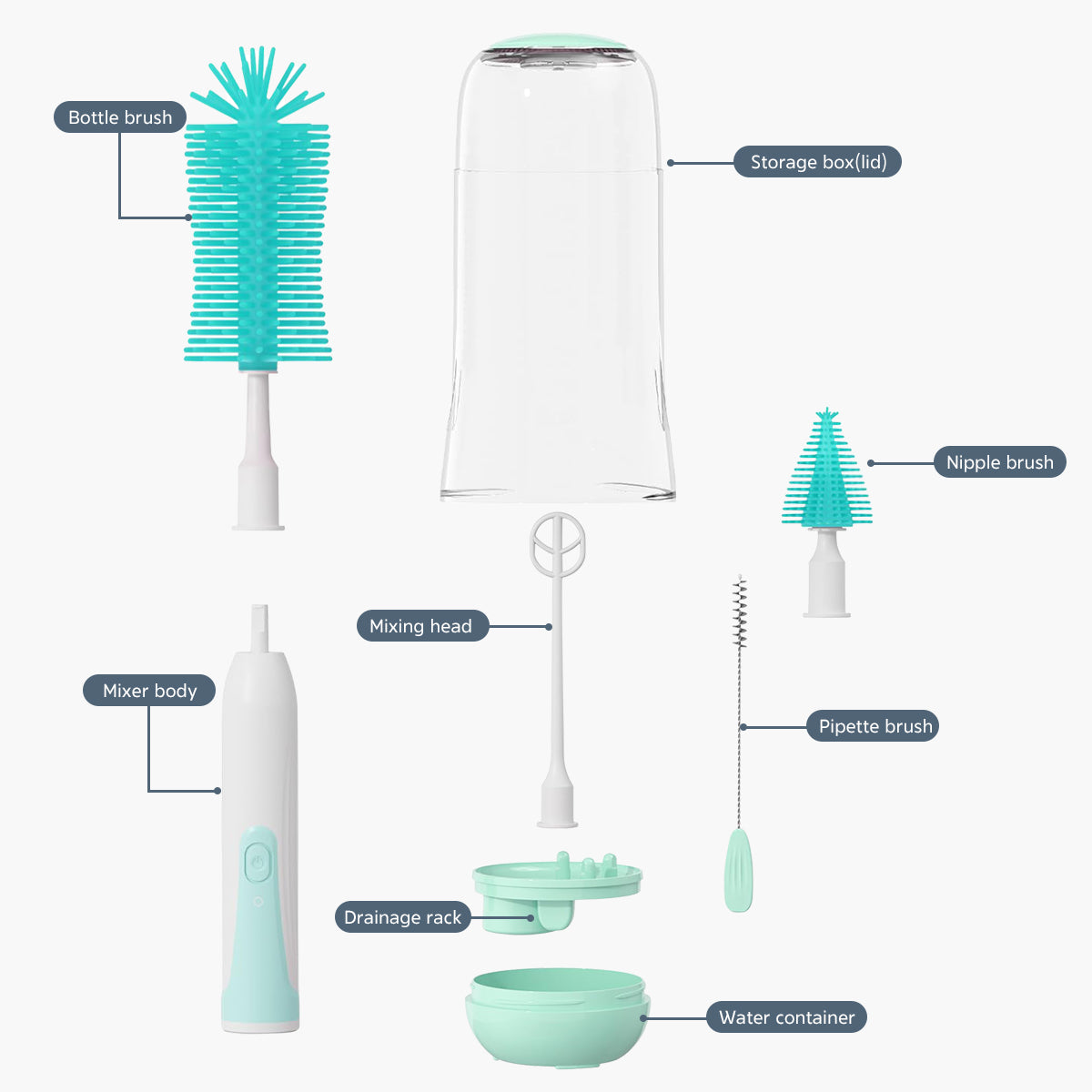 Electric Bottle Brush Cleaner Set (UV light)